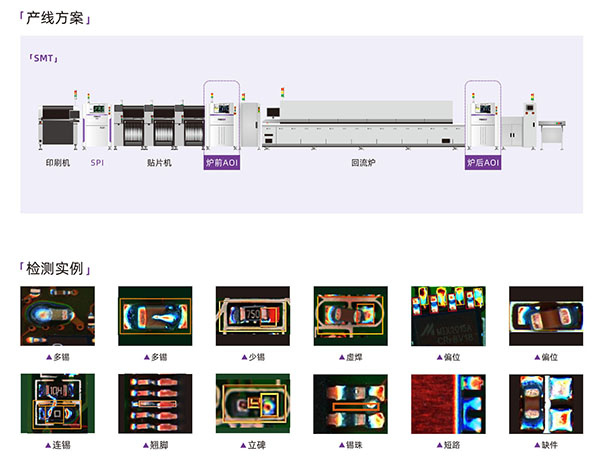 在線AOI智能光學檢查機A1000系列 在線AOI智能光學檢查機A1000系列